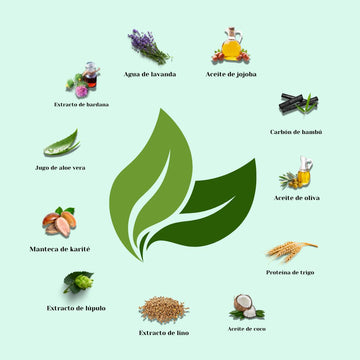 Los ingredientes en cosmética natural que debes conocer si quieres cuidar tu piel