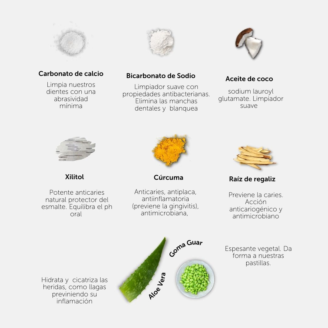 Pasta de Dientes en Pastilla ECO Autumn