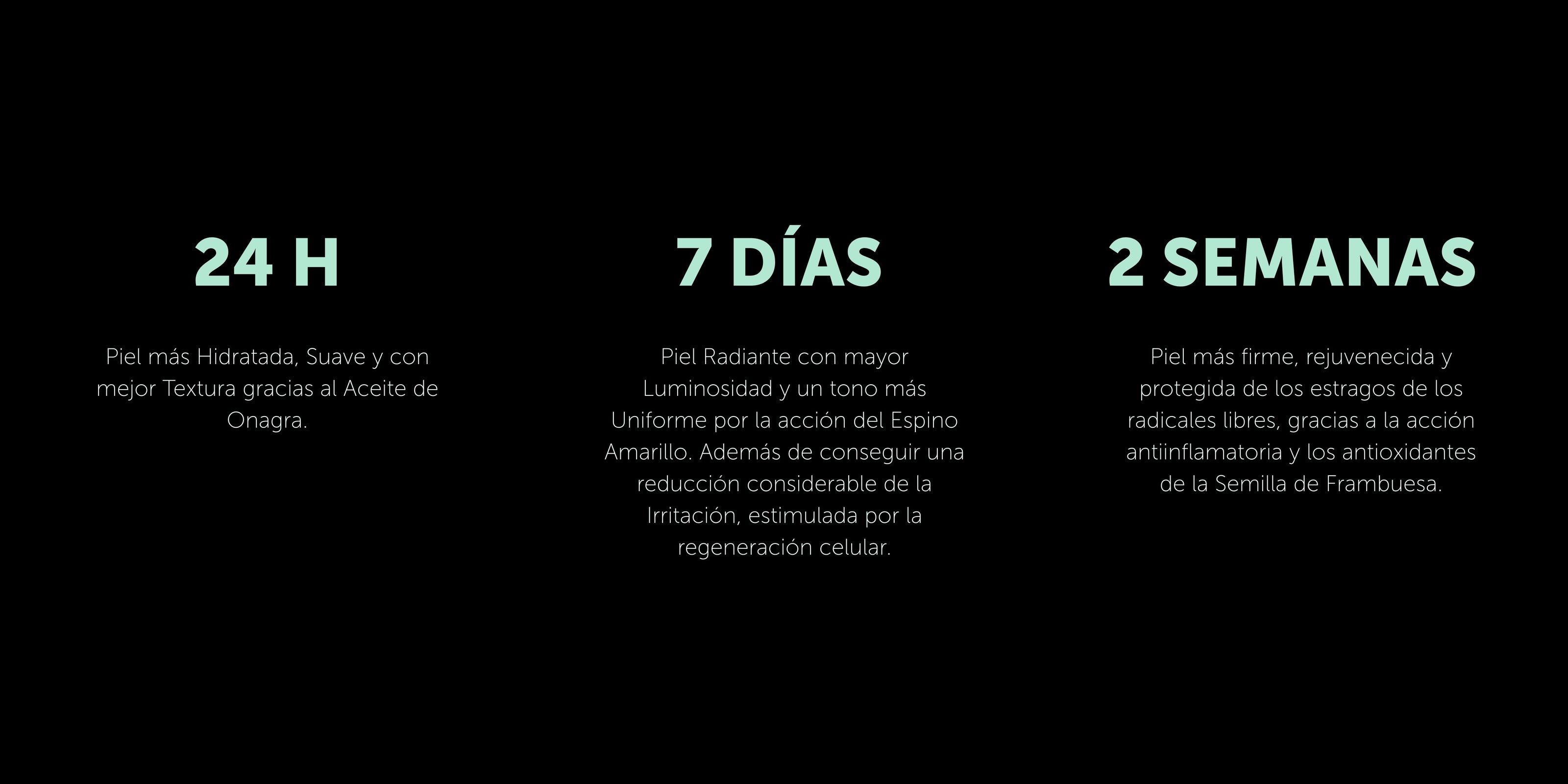 Glow sérum iluminador que actúa como aceite hidratante facial. En 24 horas hidrata y suaviza, en 7 días mejora luminosidad y tono, y en 2 semanas reafirma y protege la piel seca frente a los radicales libres.