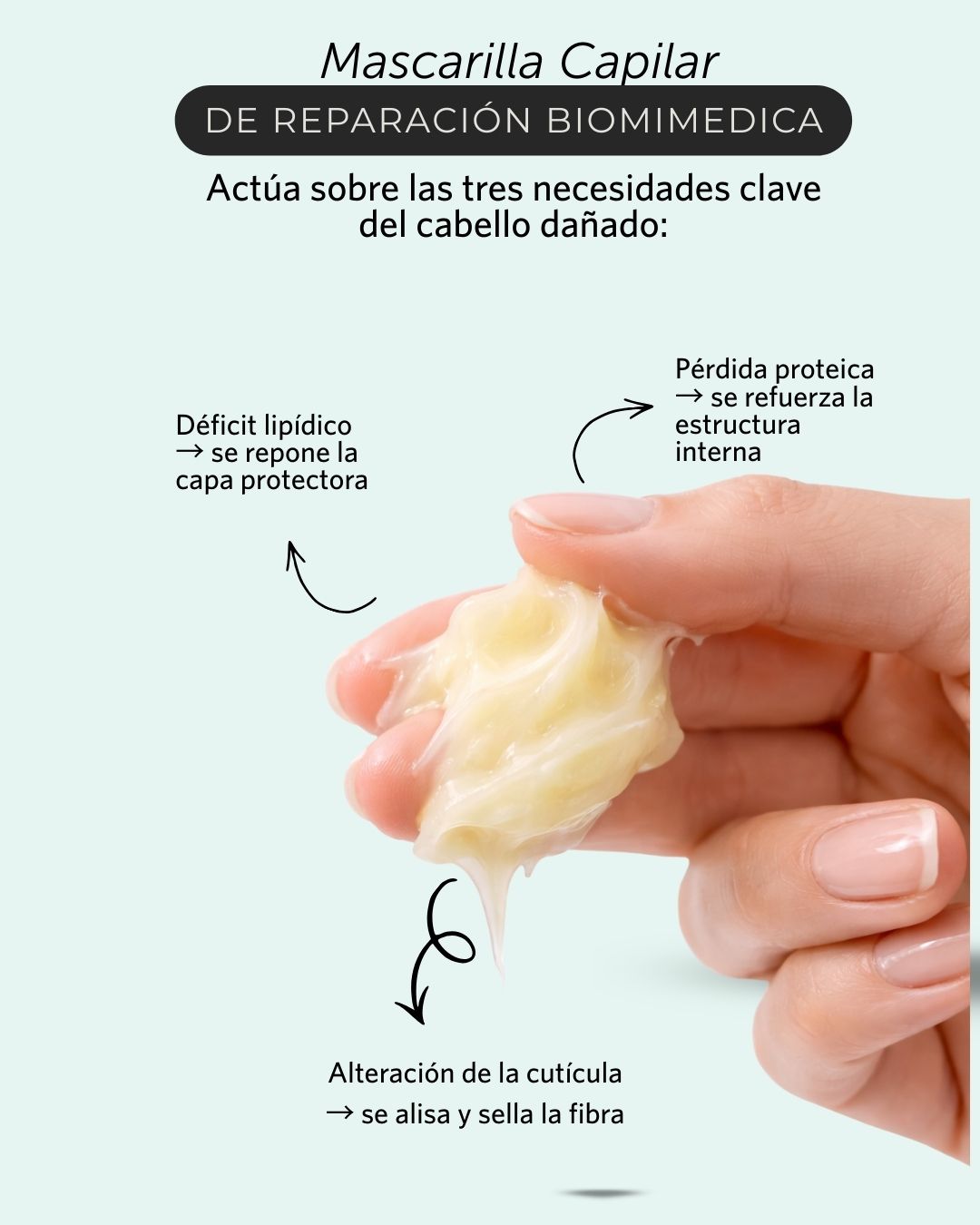 Mascarilla capilar nutritiva que restaura la fibra capilar, mejora la hidratación y refuerza la estructura del pelo sin apelmazar.