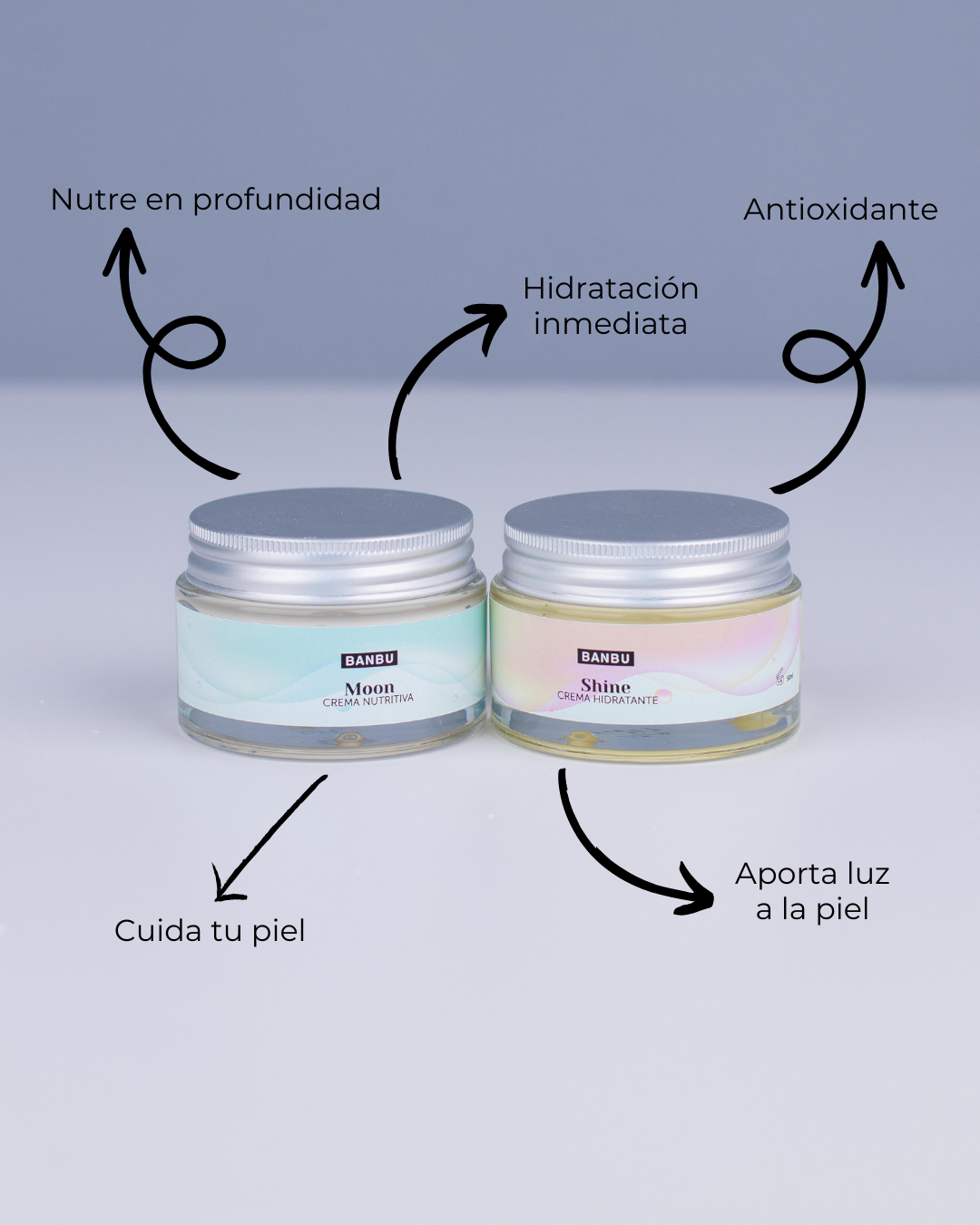 Pacote de rotina facial ECO COMPLETO - PELE SECA Bem Envelhecida