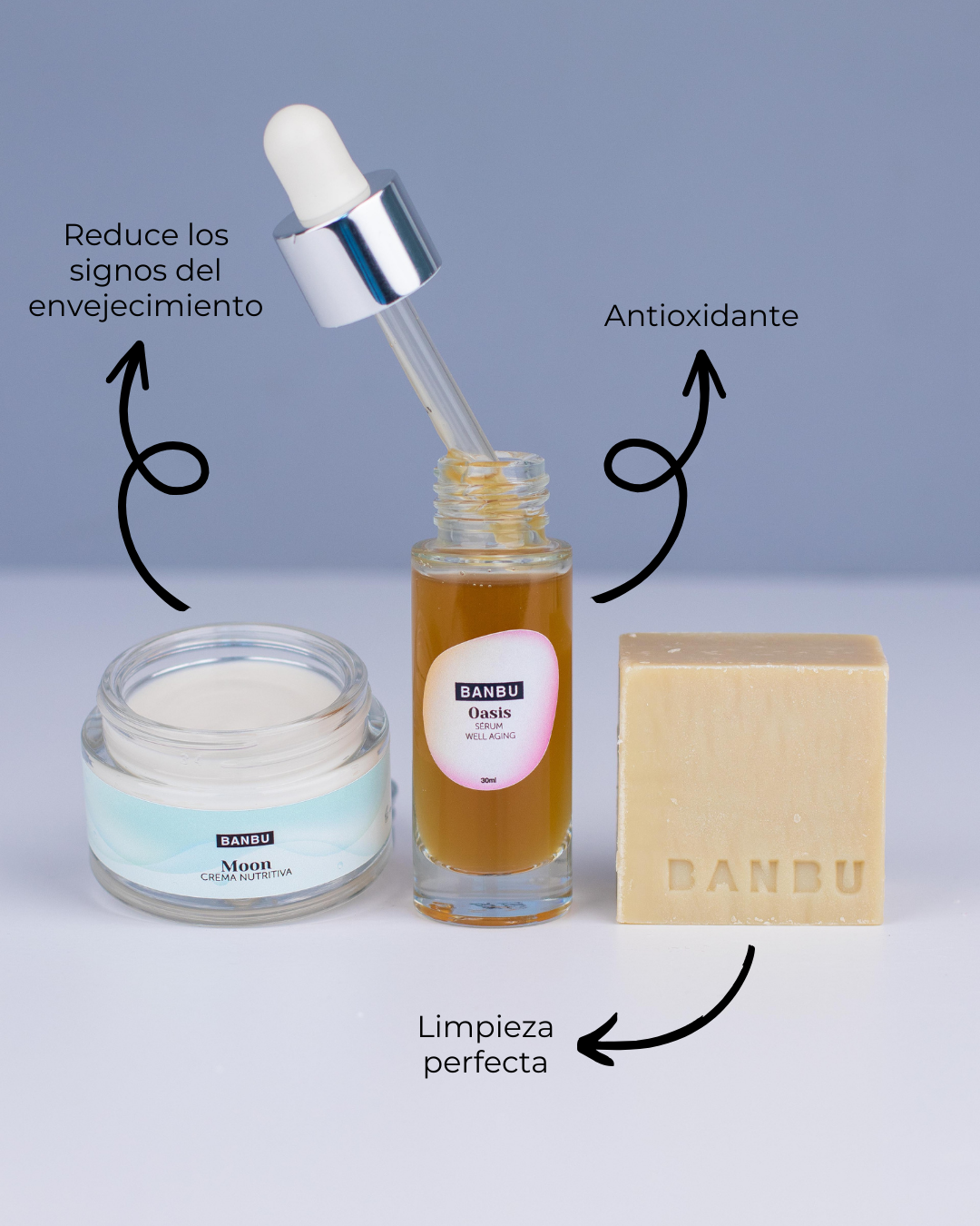 Pacote de rotina facial MEDIUM ECO - PELE MADURA Bem Envelhecida