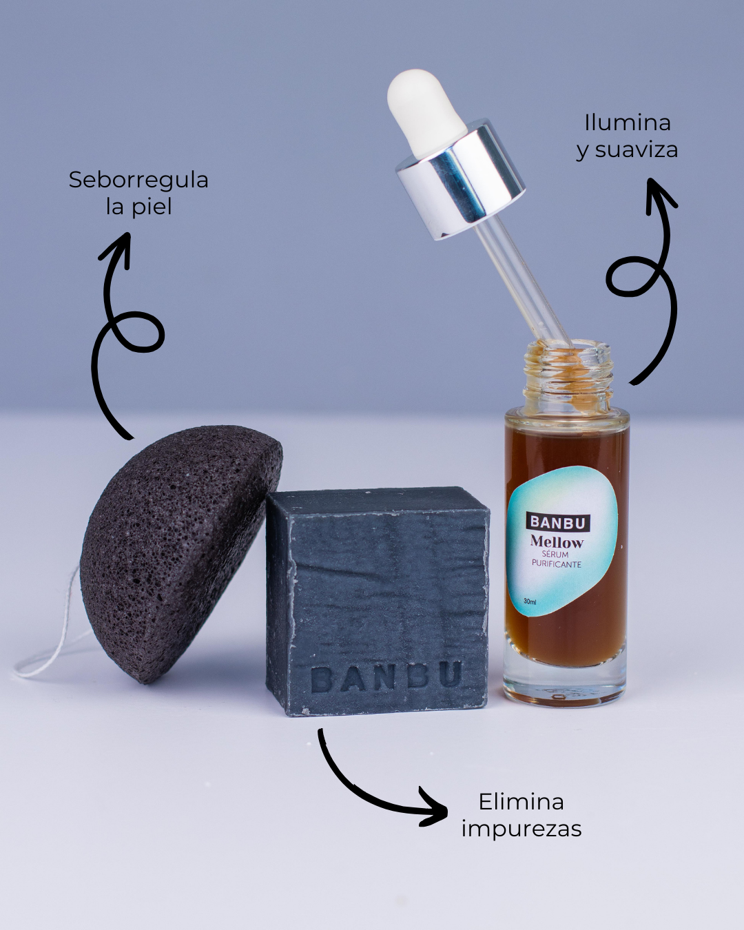 Pacote Rotina Facial ECO - PELE ACNEICA