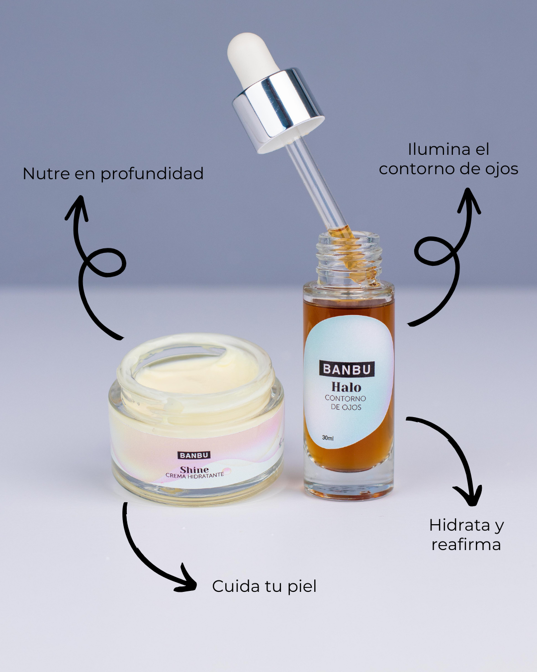 Pacote Rotina Facial ECO BASIC - Bem Envelhecido PELE MISTA E OLEOSA