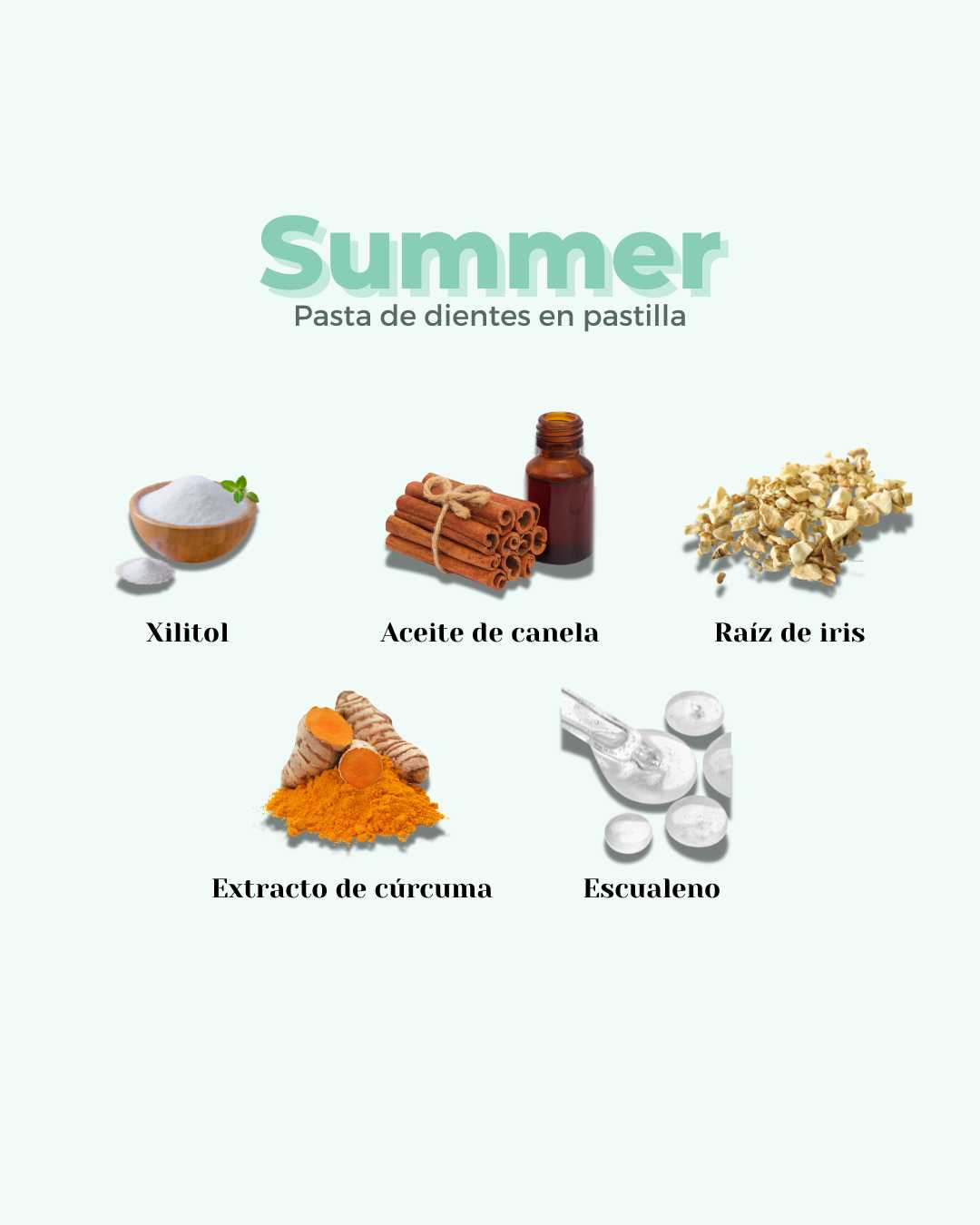 Infografía que muestra los componentes de esta pasta de dientes sin flúor: xilitol, coco, alginato de sodio, carbonato cálcico, aloe vera, erythritol, bicarbonato sódico, sal del Himalaya y extracto de fresa con fórmula vegana.