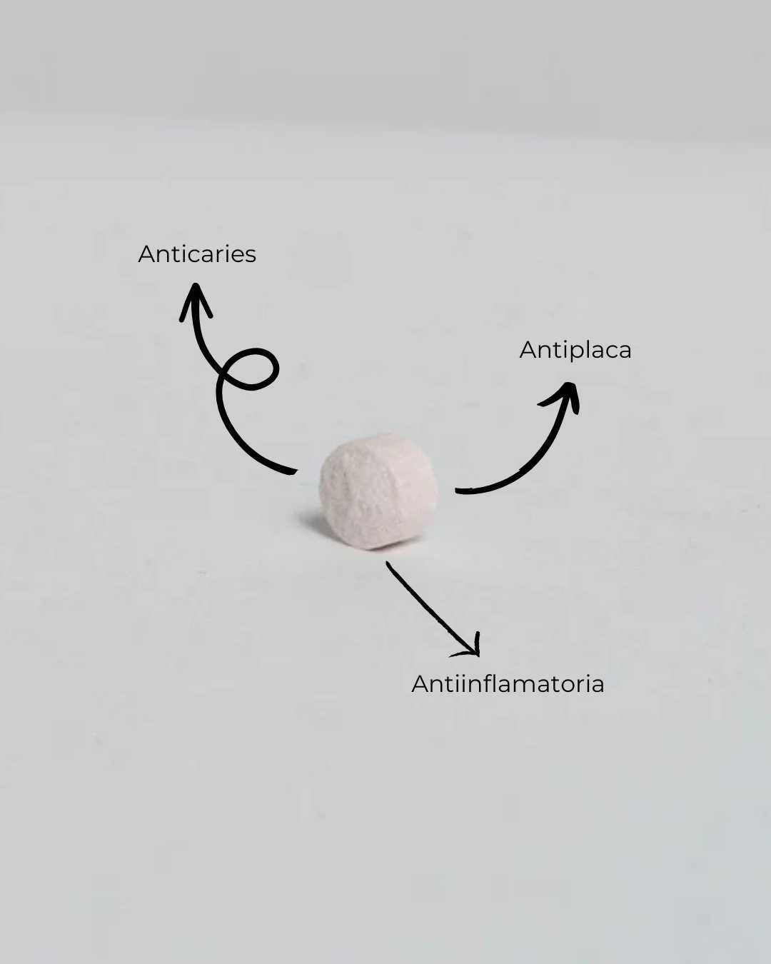 Formato recarga de pasta de dientes sin flúor en pastillas sabor fresa de BANBU. En envase reciclable y biodegradable con 240 pastillas naturales para rellenar la lata original.